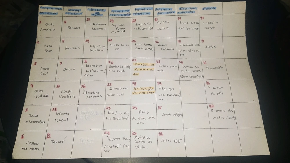 GIF enviado por Joyce