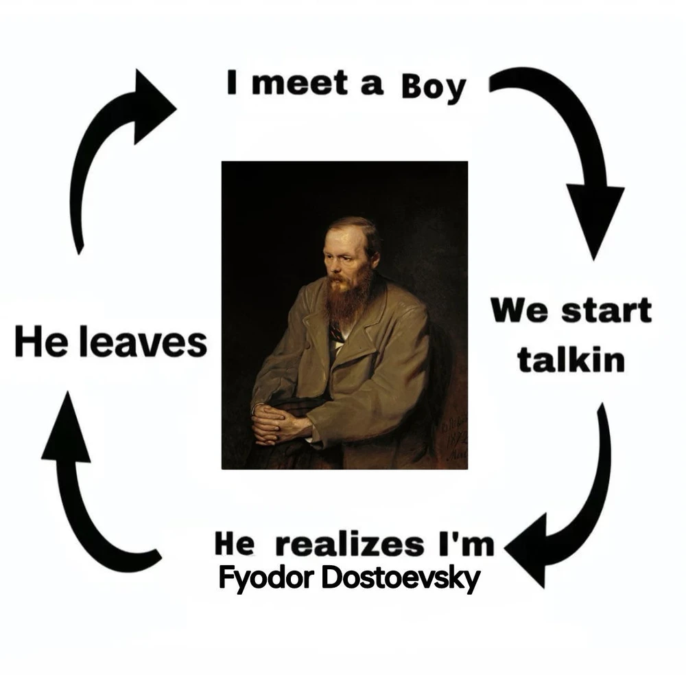 GIF uploaded by Juli