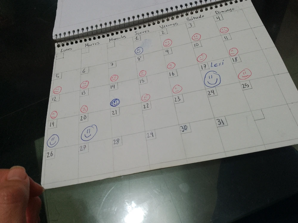 GIF subido por Antoine