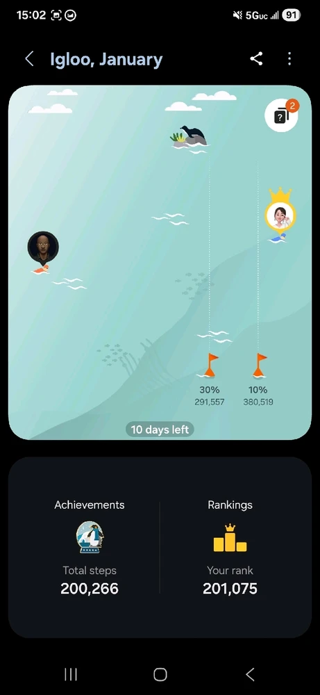 Image uploaded by Yardell