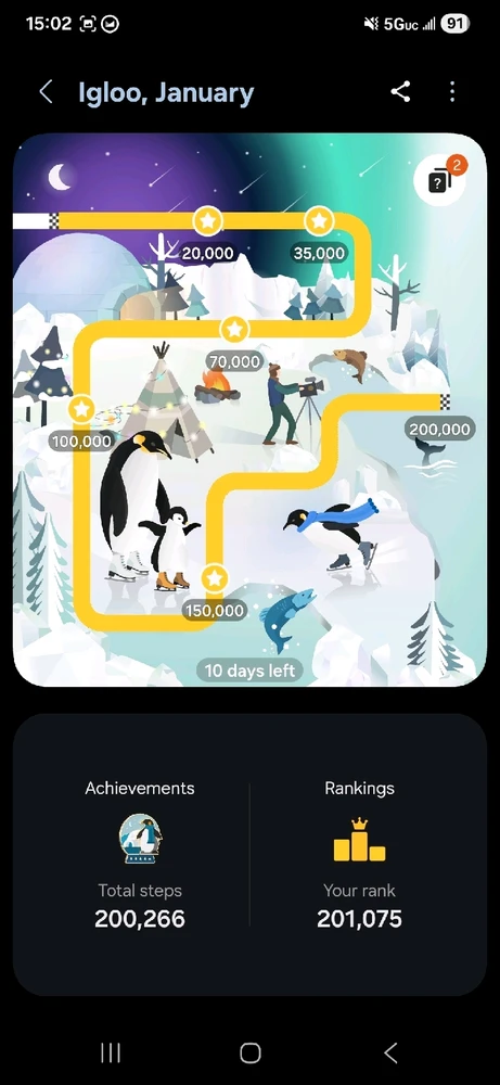 Image uploaded by Yardell