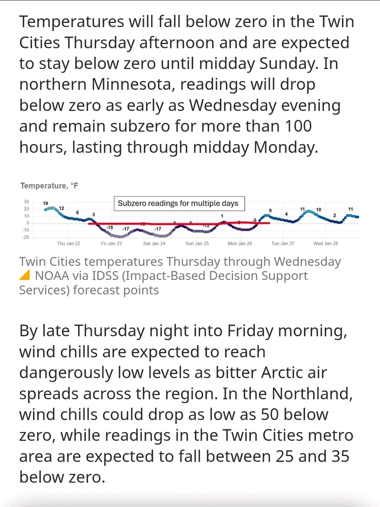 Image uploaded by Lovely