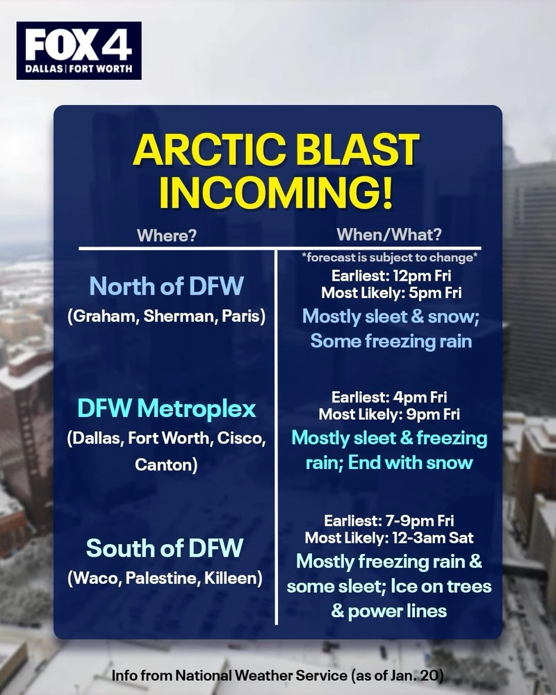 GIF uploaded by Tony