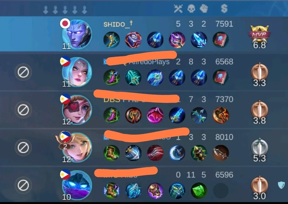 GIF uploaded by NotShido