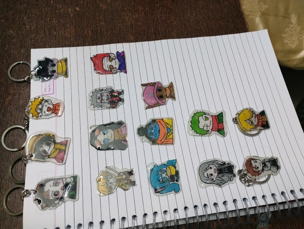 GIF uploaded by Vishal