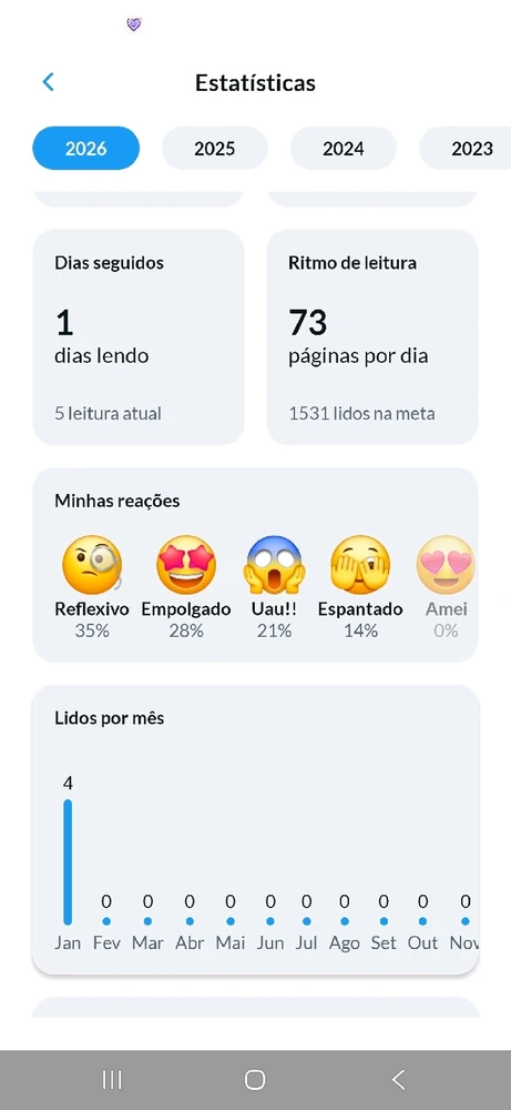 Imagem enviada por João Luiz