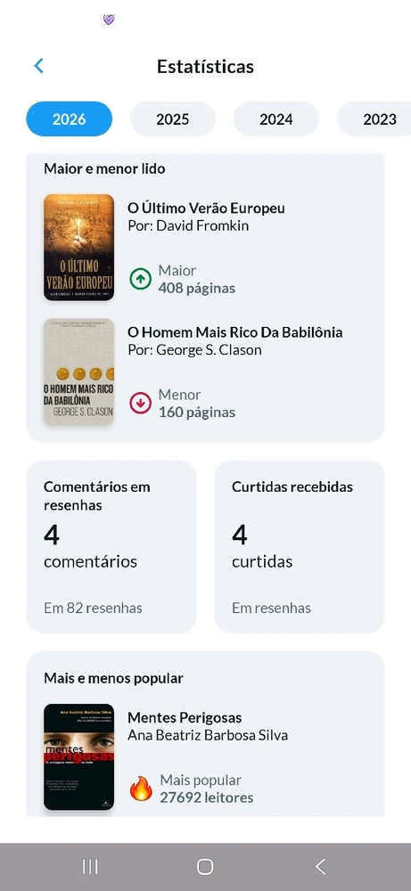 Imagem enviada por João Luiz