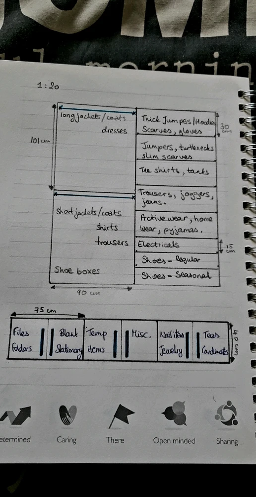 Image uploaded by A༗🂡⏳