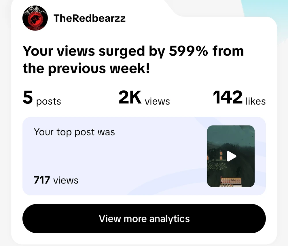 GIF uploaded by Dante