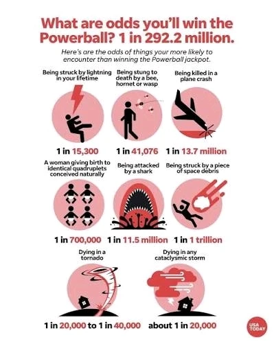 GIF uploaded by Richard