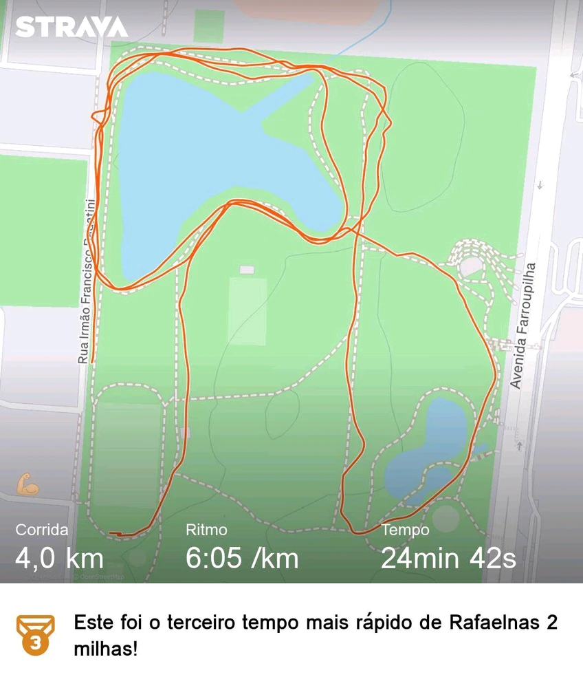 GIF enviado por Rafael Mendonça