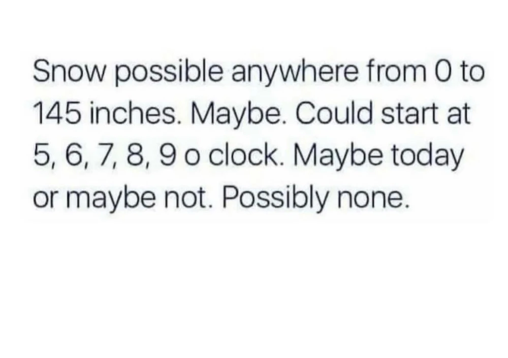 GIF uploaded by bellissima