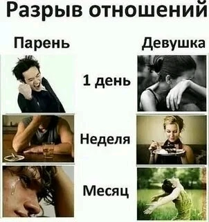 GIF загрузил Лана