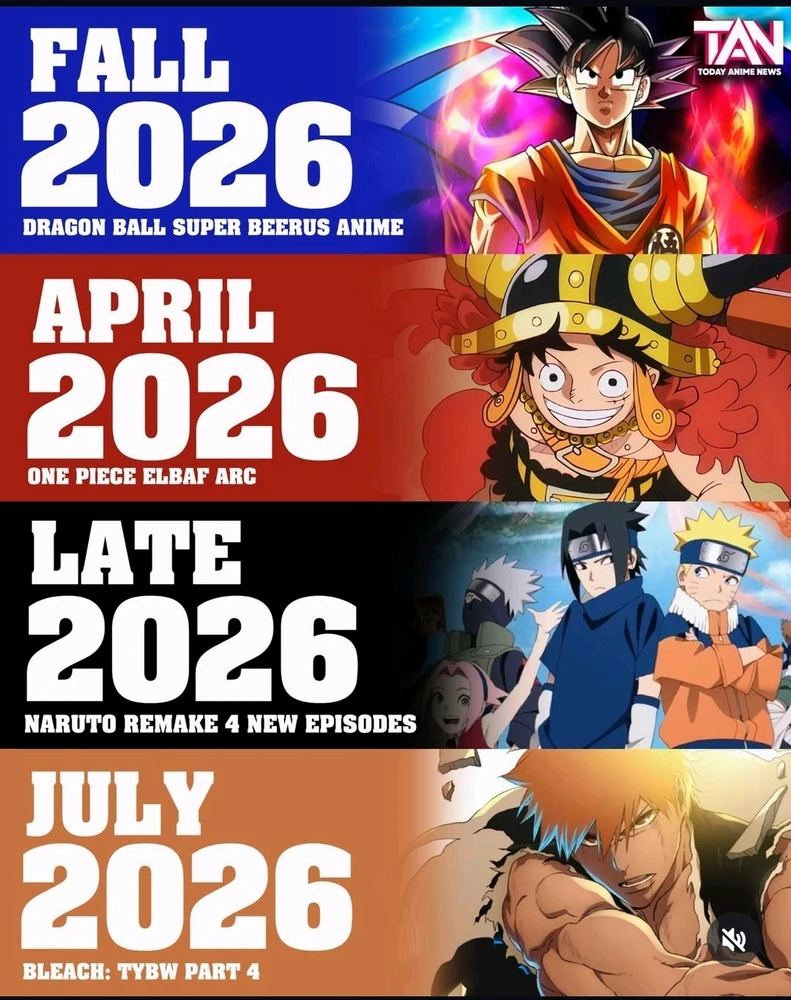 GIF uploaded by Eric