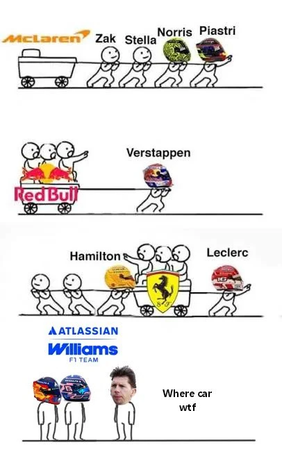 Image uploaded by Stephen