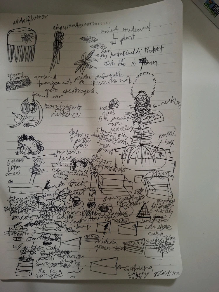 GIF uploaded by Chachiel Rallete Kirestone