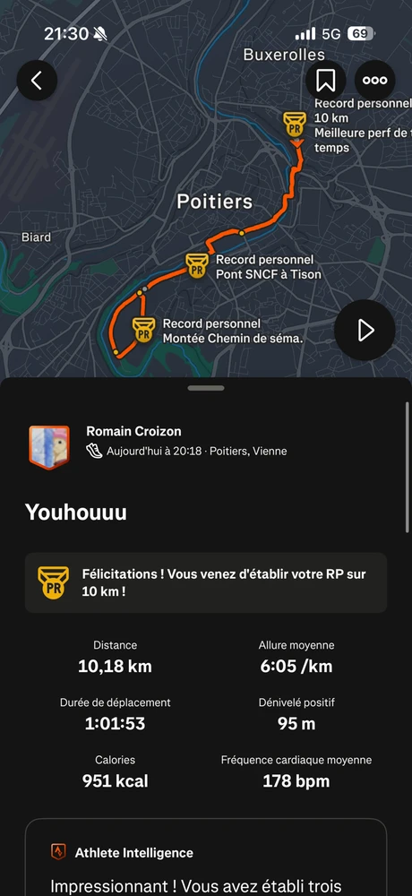 GIF ajouté par Romain