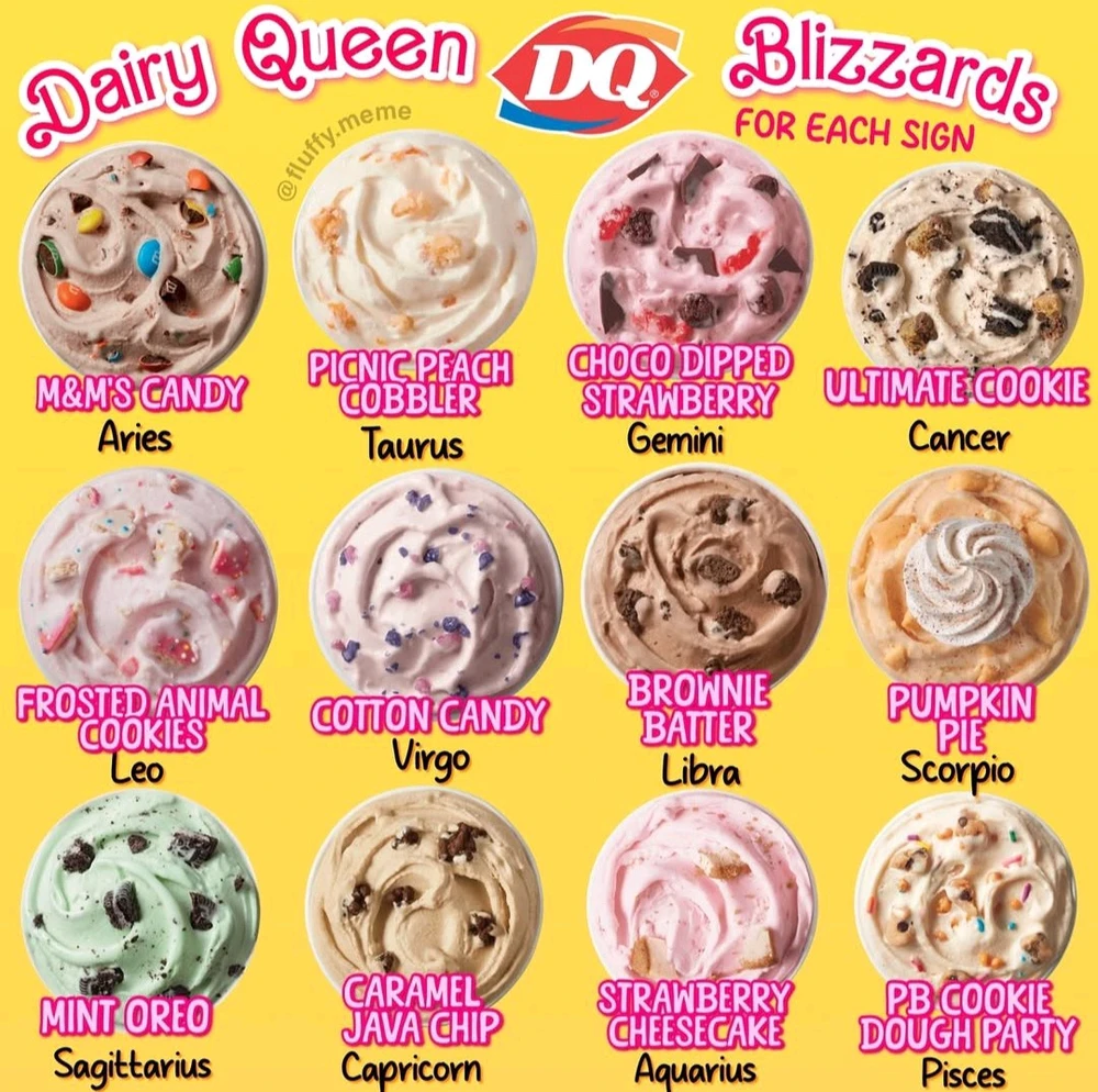 GIF uploaded by Orlando