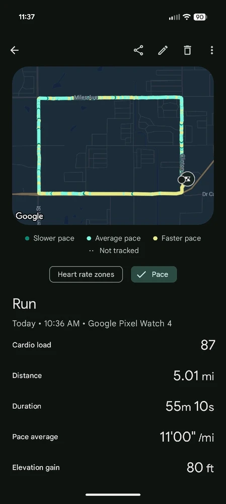 Cardio has me sweating ๐