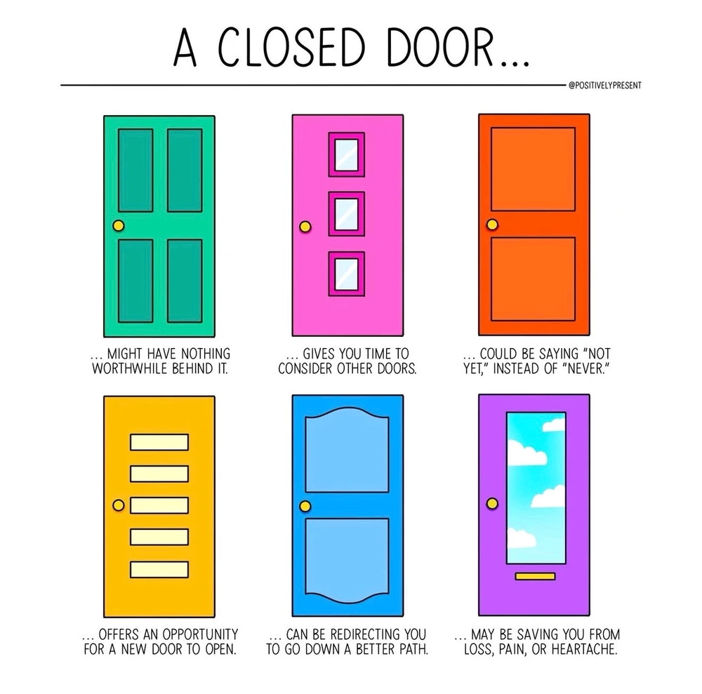 GIF uploaded by Michalis