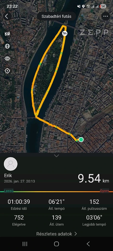 Erik által feltöltött GIF