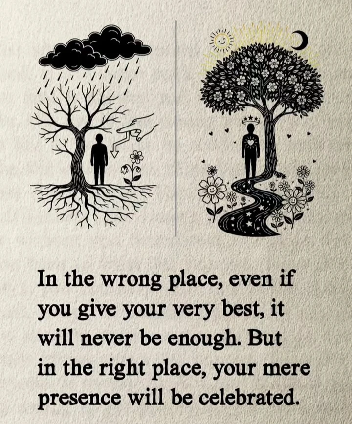 GIF diunggah dening Christiane