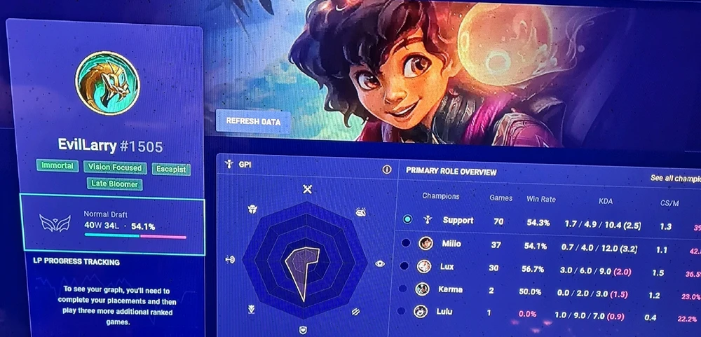 GIF hochgeladen von Mimi