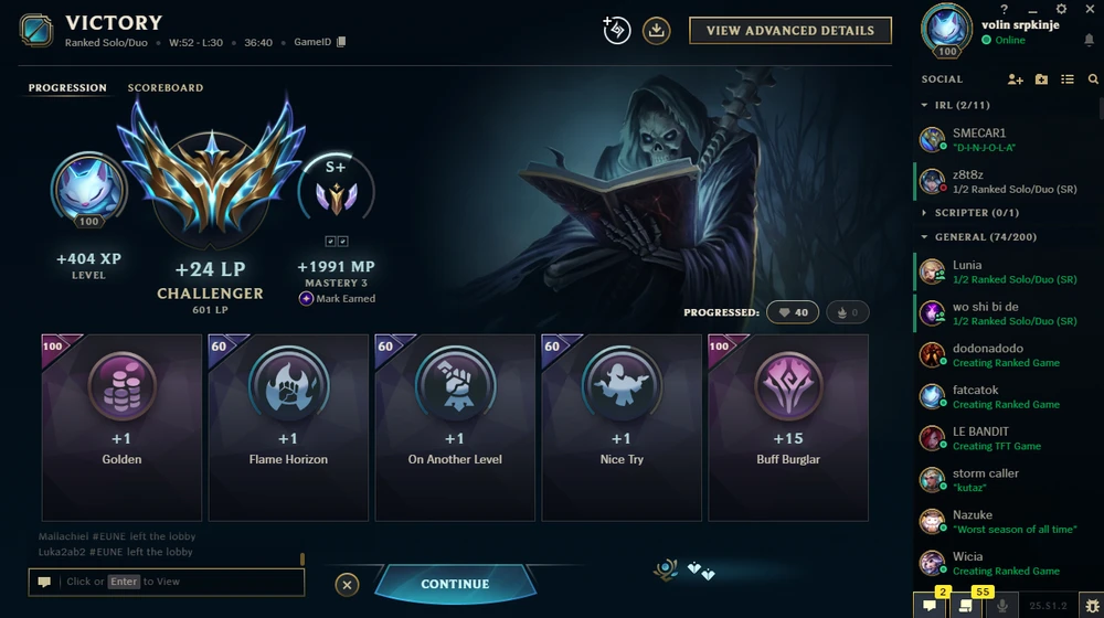 Gambar diunggah dening Karlo