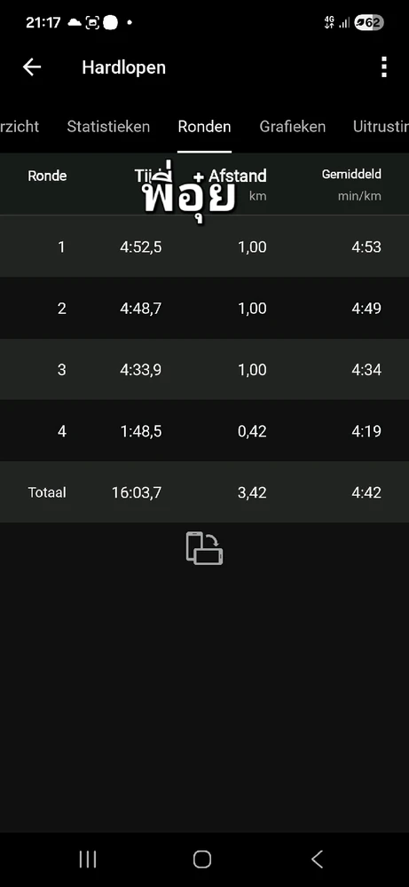 GIF uploaded by Jasmine