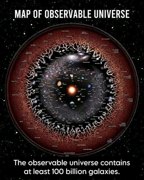 GIF uploaded by Palanisamy