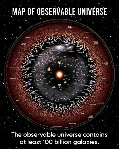 GIF diunggah dening Palanisamy