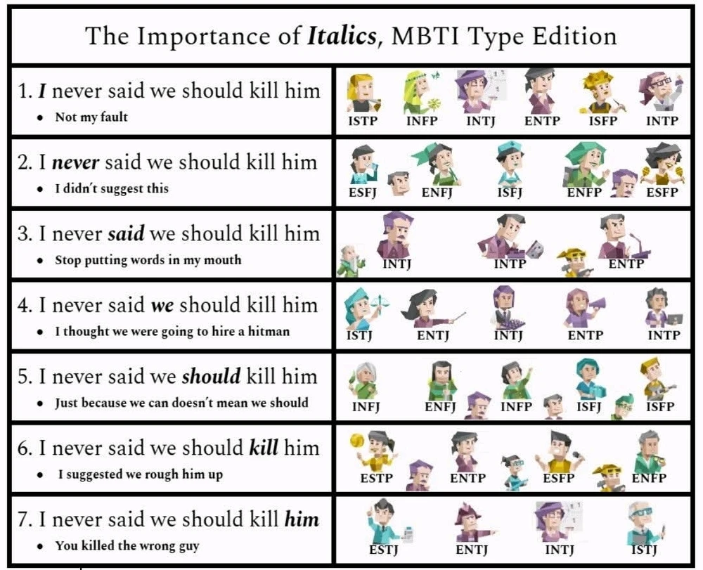 GIF uploaded by Margaret