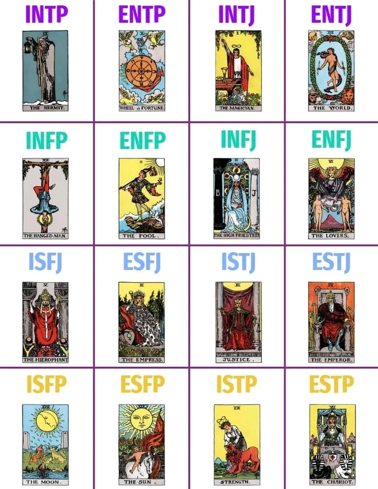 GIF uploaded by Margaret