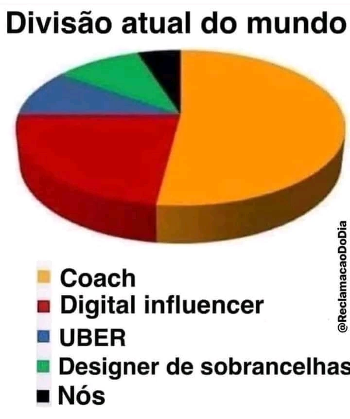 GIF enviado por Robson