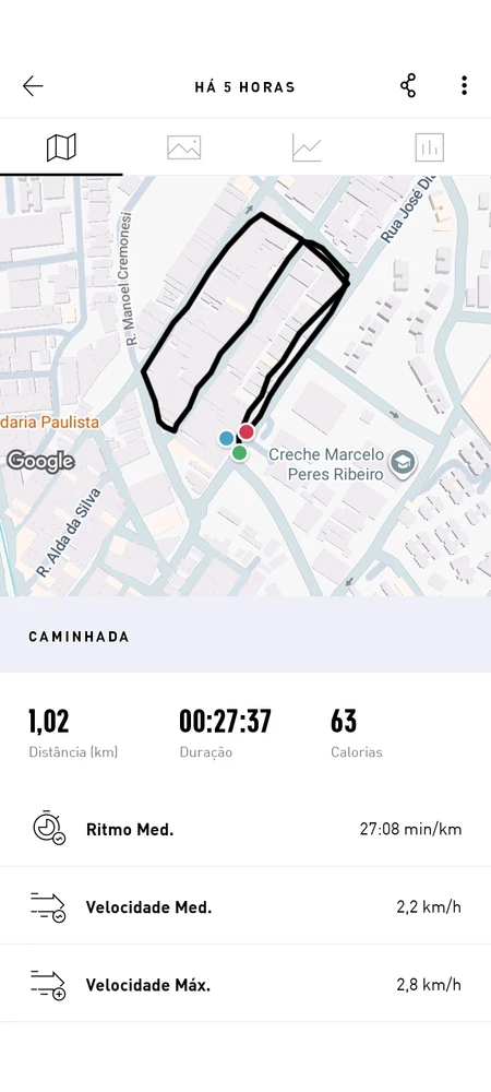 GIF enviado por BRUNA