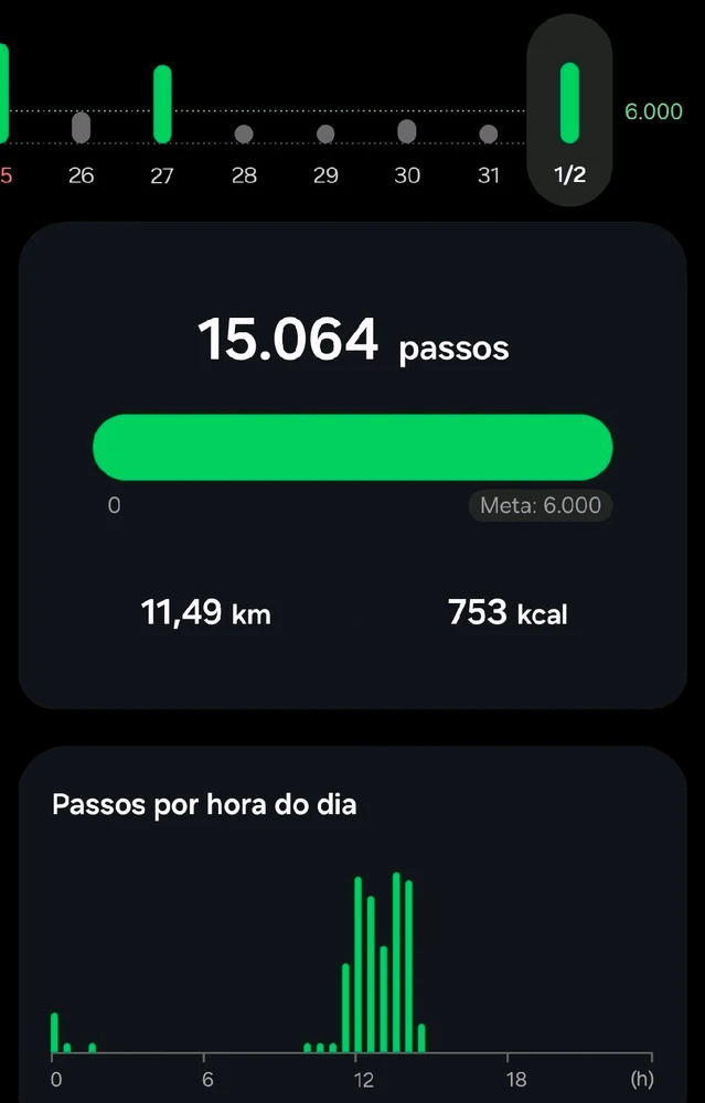 Imagem enviada por Diego Mury