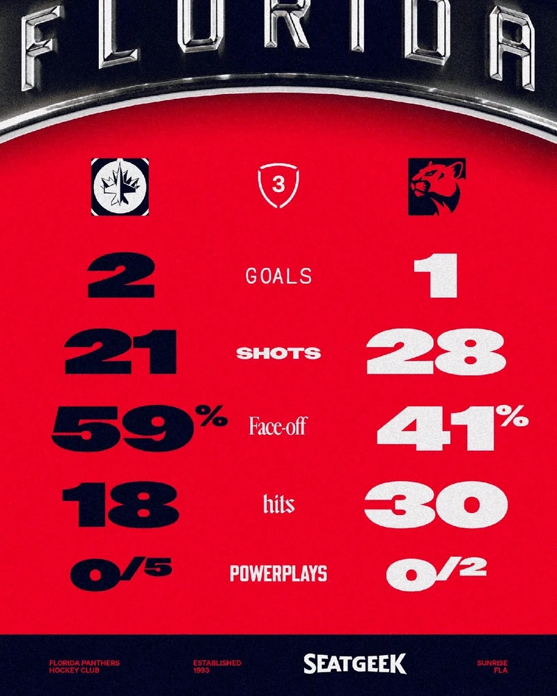 GIF uploaded by Joanne Marszal