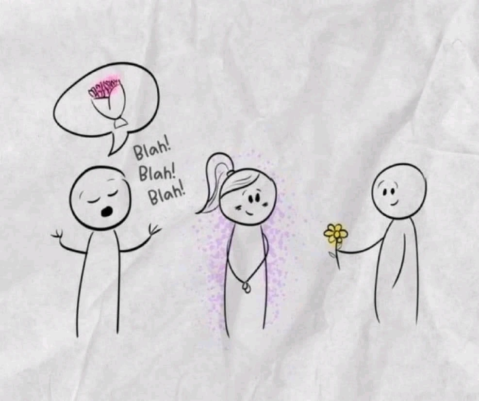 GIF uploaded by Anna