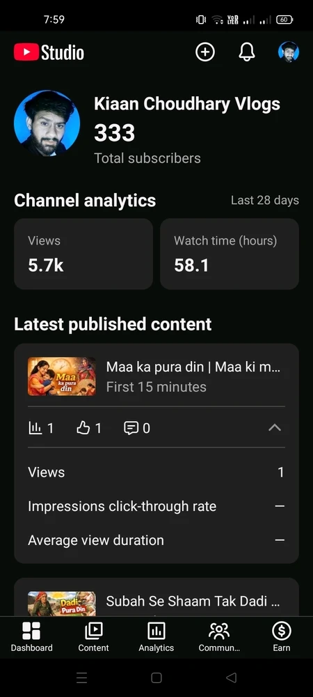 GIF uploaded by Hari