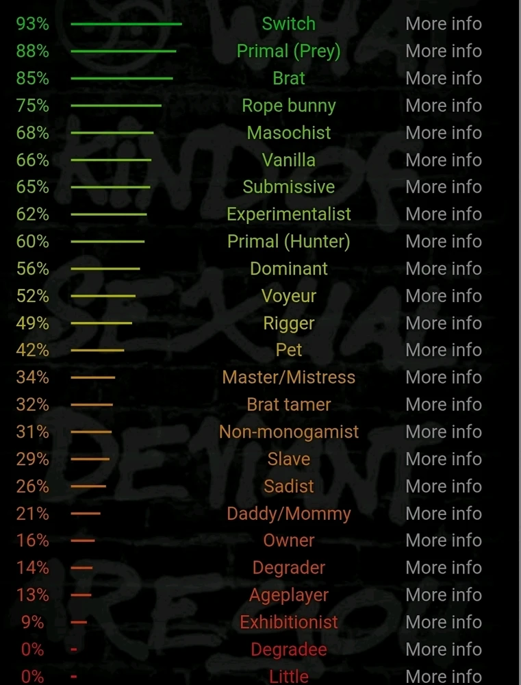 Image uploaded by Heather