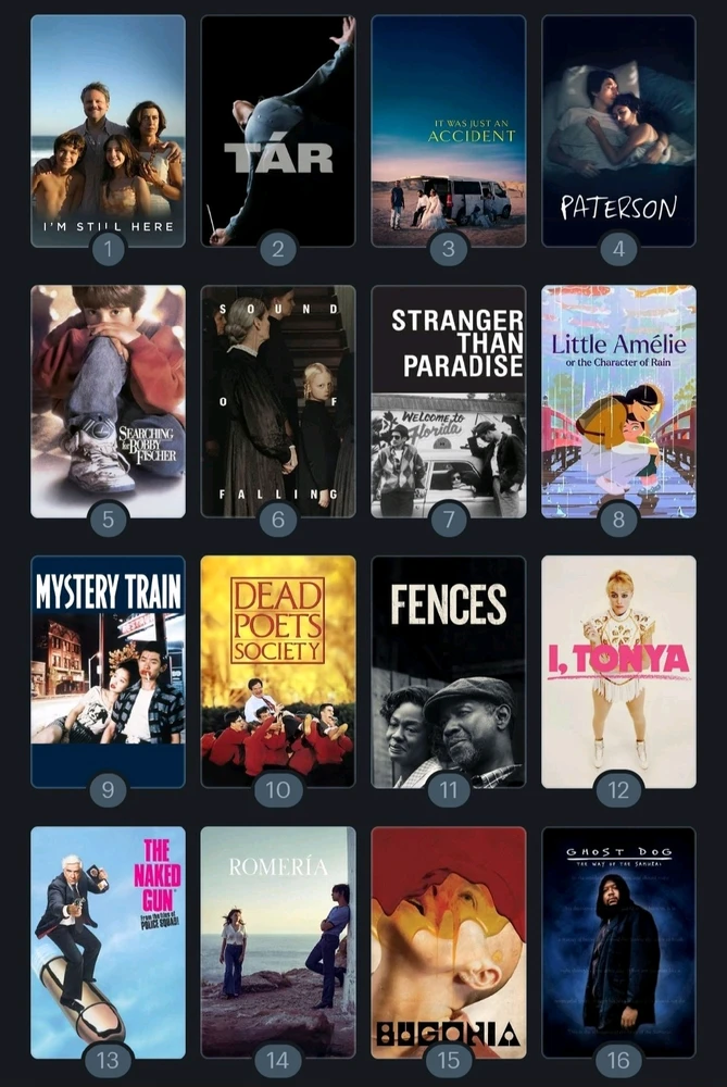 GIF uploaded by Victor