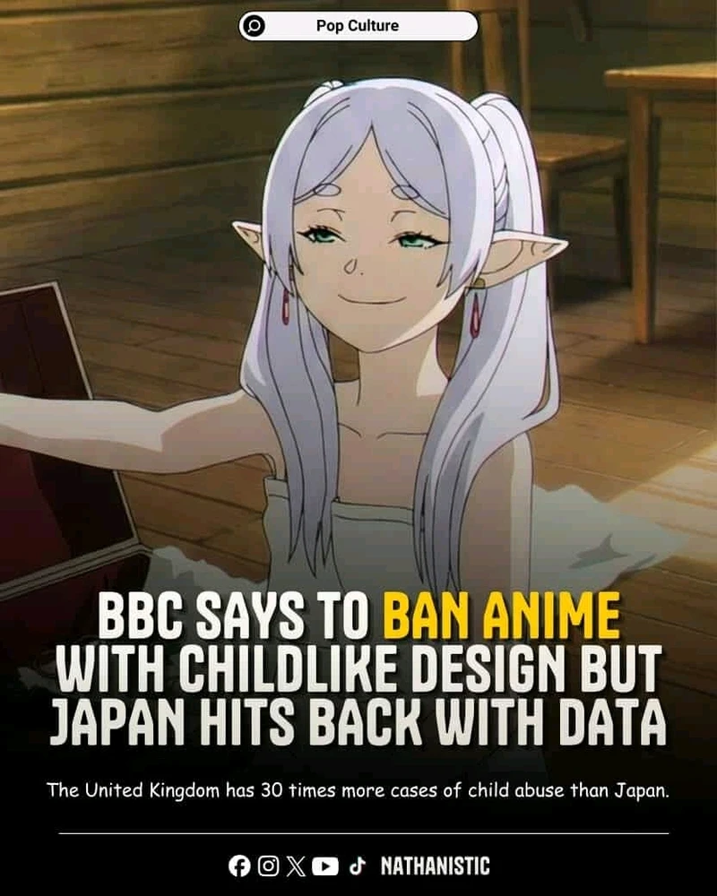 GIF dodany przez Dawid