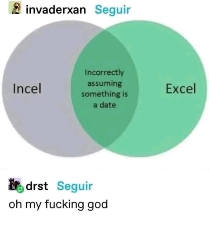 GIF uploaded by Carla