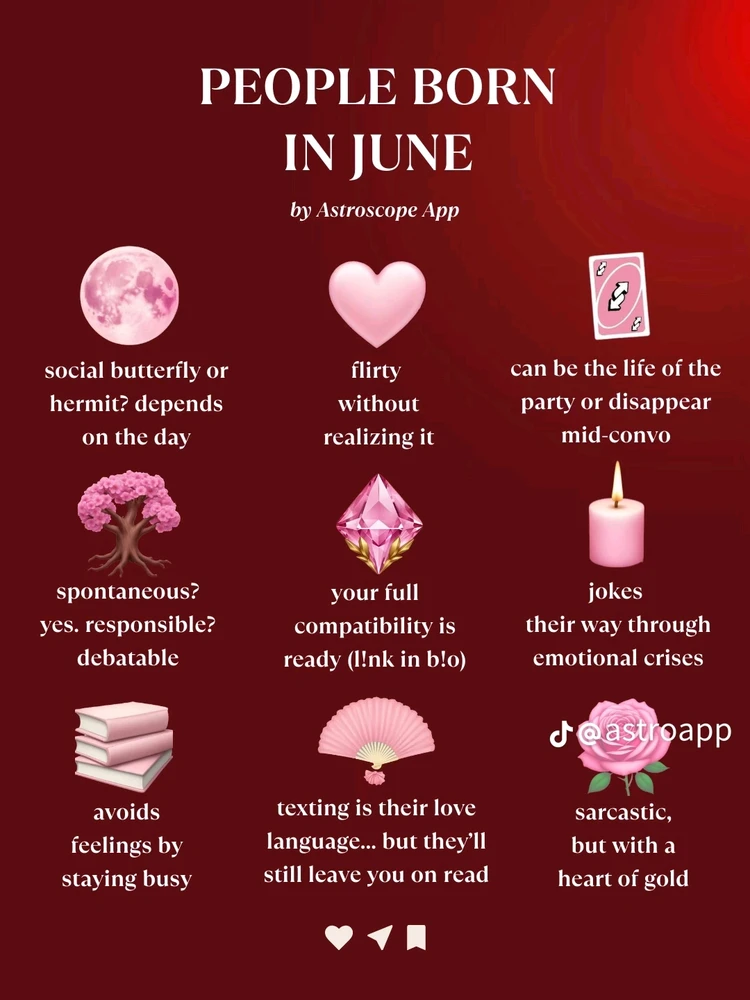 GIF uploaded by GHOST RIDER