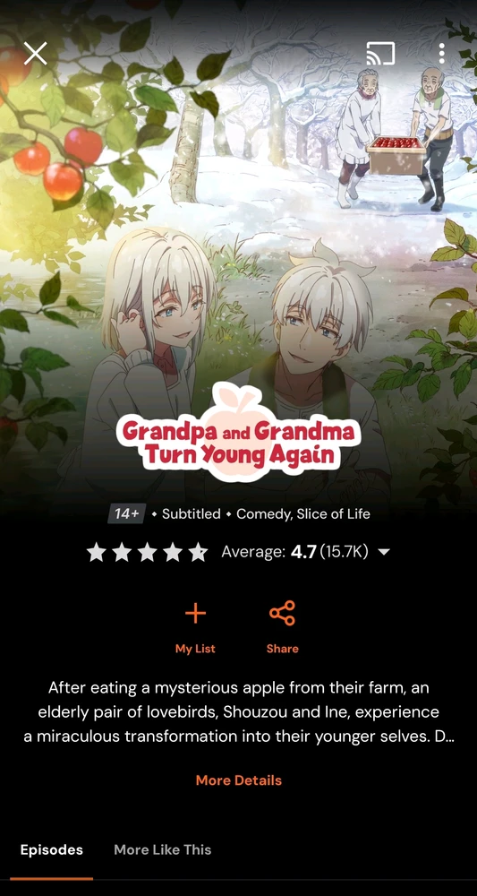 GIF uploaded by Mike