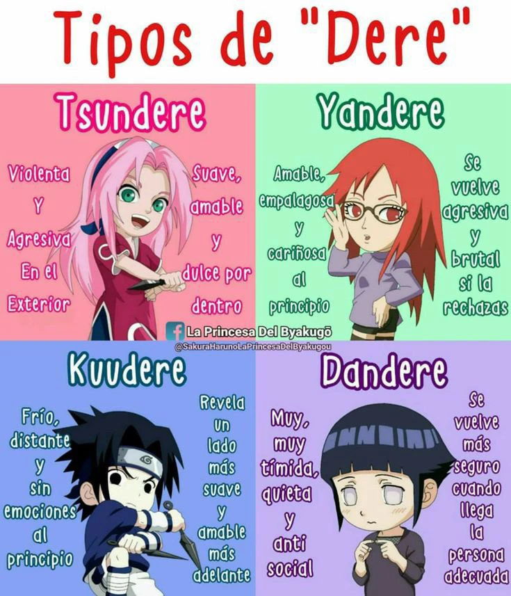 GIF subido por Elizabeth