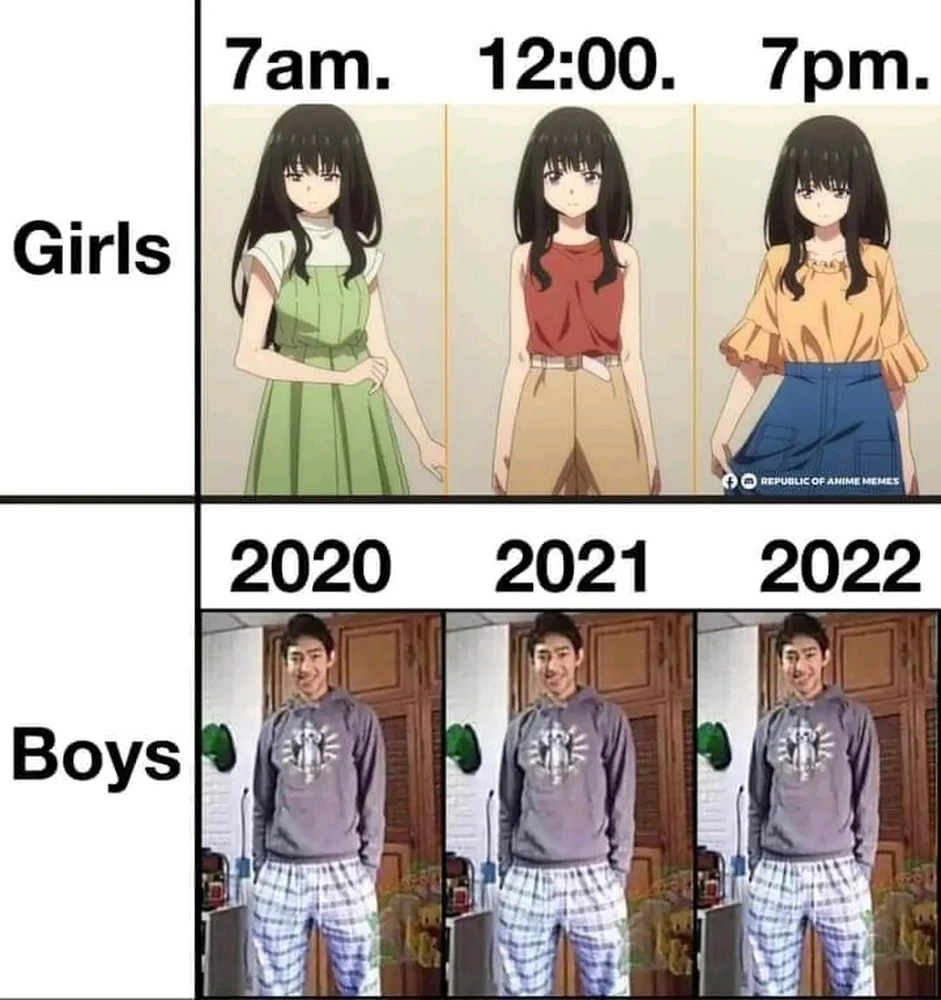 GIF uploaded by Idta