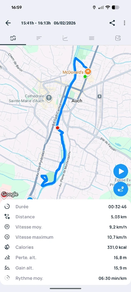 Image ajoutée par Anthony