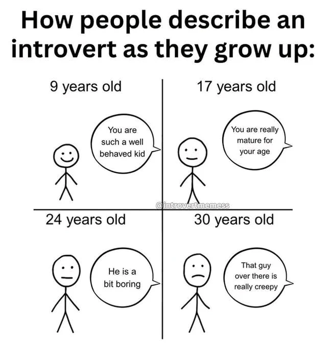 GIF uploaded by Jake