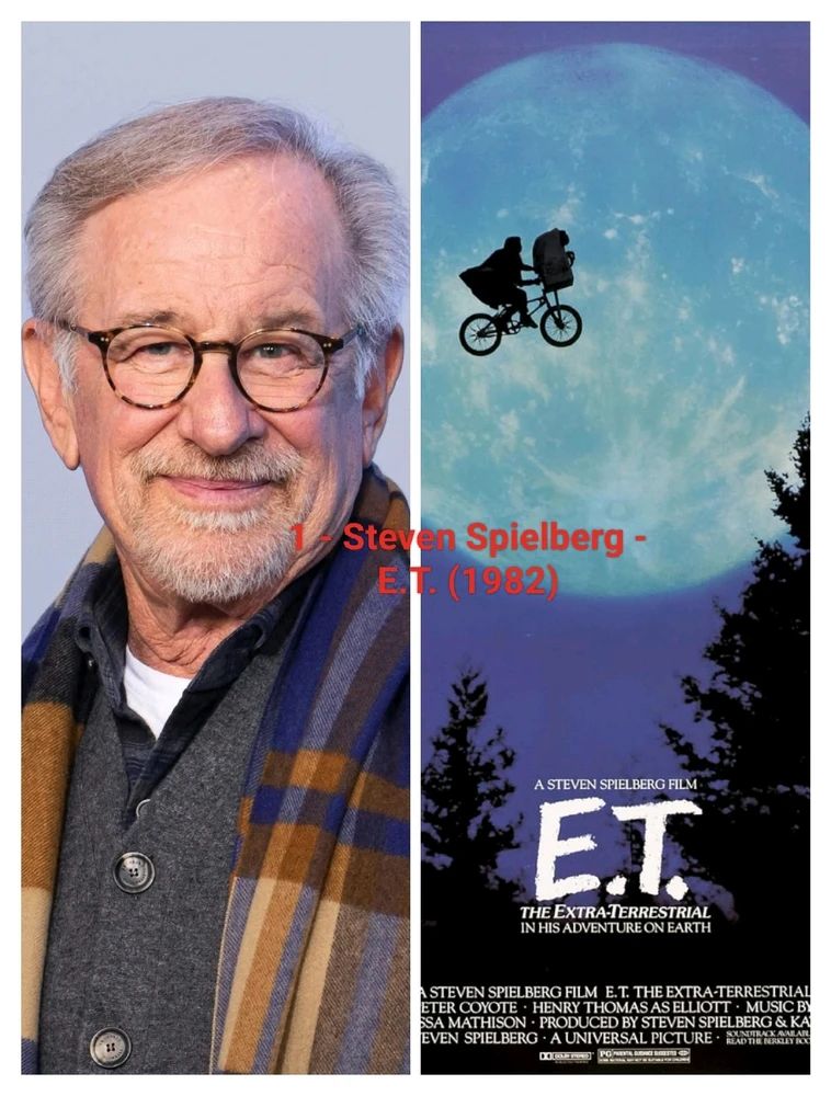 Image uploaded by Matías